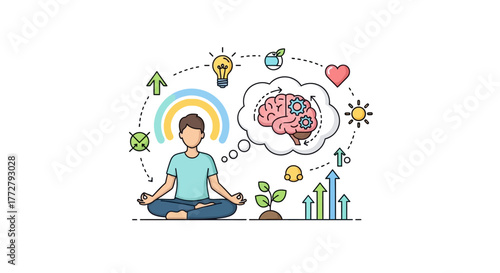 Mindful Meditation for Enhanced Mental Well-being Cultivating Inner Peace, Fostering Creativity, and Promoting Personal Growth