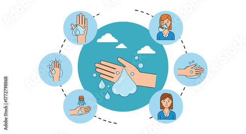 Hand hygiene steps infographic Learn how to wash your hands properly to stay healthy and clean