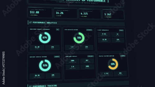 Financial services performance dashboard with quarterly analytics and portfolio metrics visualization