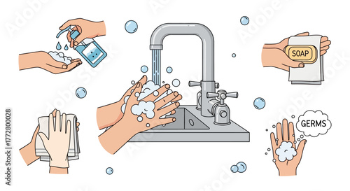 Steps for Proper Handwashing A Guide to Clean Hands and Germ Prevention