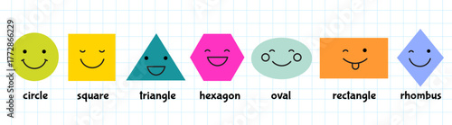 Colorful vector illustration of different geometric shapes with expressive cartoon faces and names. Educational poster for kids, learning geometry for preschool and kindergarten children.
