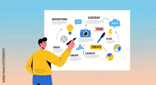 Creative Mind Mapping For Strategy Planning With Brainstorm Ideas And Content Launch