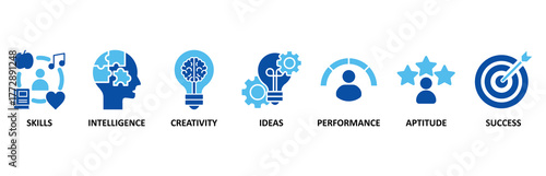 Talent management icon set In Blue Style, Vector Illustration for human resource and recruitment with icon of skills, intelligence, creativity, ideas, performance, aptitude, and success