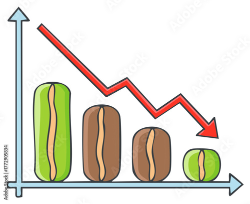 Illustrated graphic showing downward trend with shrinking beans