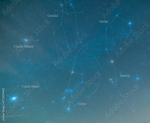 Starry night sky featuring prominent constellations