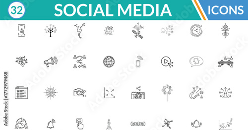 Social Media line icon set. Including Share icon, Megaphone, Camera, Target audience, Chat bubbles, Smartphone with social feed, Notification bell. Vector line art illustration.
