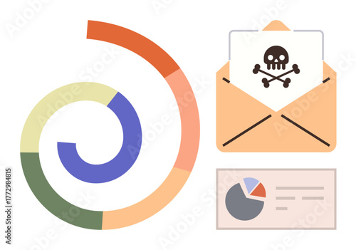 Spiral chart, phishing email with skull and crossbones, data chart highlighting cyber threats. Ideal for cybersecurity, hacking awareness, data breaches, online safety, IT security, phishing scams