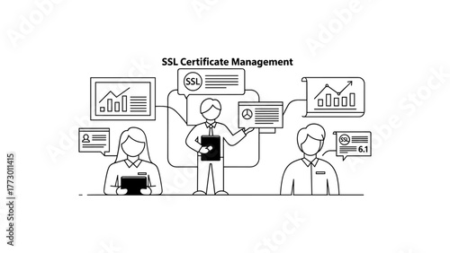 Ssl certificate management team
