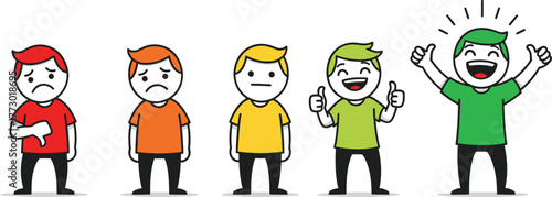 User experience evaluation with diverse emotional responses concept