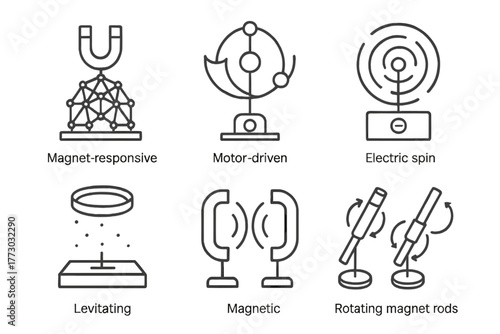 Kinetic Art Icons. Line style icons of Magnetic and Motorized Kinetic Art: magnet-responsive structure, motor-driven sculpture,