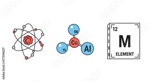 Science Icons Atom Molecule and Element Symbol.