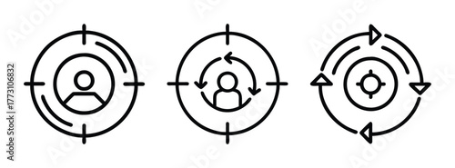Target audience identification and market segmentation targeting customer profile analysis
