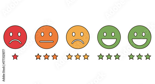 Five smiley faces showing different emotions from sad to happy, isolated on transparent background