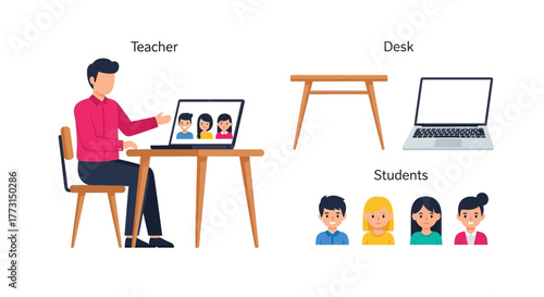 Online learning concept with teacher students and digital devices illustrated