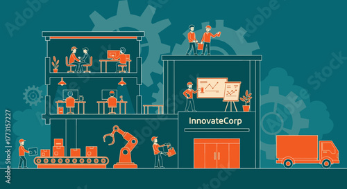 Integrated business operations graphic office automation manufacturing logistics and corporate synergy