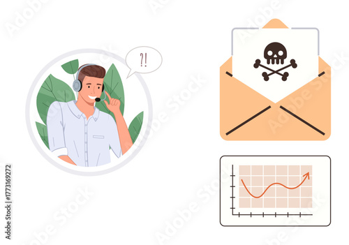 Customer service agent with a headset reacts to a malicious email featuring a skull and crossbones icon, alongside a fluctuating graph suggesting data impact. Ideal for cybersecurity, malware alert