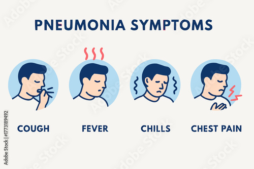 Vector infographic of pneumonia symptoms with icons for cough, fever, chills, and chest pain