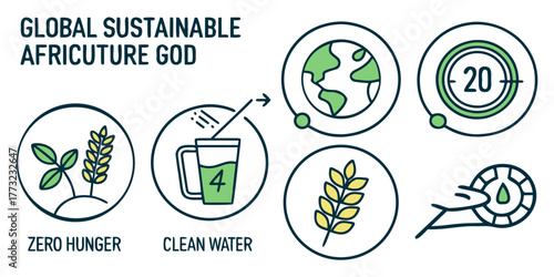 Global Sustainable Agriculture Goals Icon Set. Vector pictograms in a Clean Water, Zero Hunger, Productivity, Earth, Plant, Grain. Flat Design Vector Illustration on Transparent Background.
