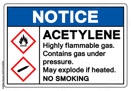 Wallpaper Mural Notice Do Not Store Flammable Materials In This Area  Symbol Sign ,Vector Illustration, Isolate On White Background Label.EPS10 Torontodigital.ca