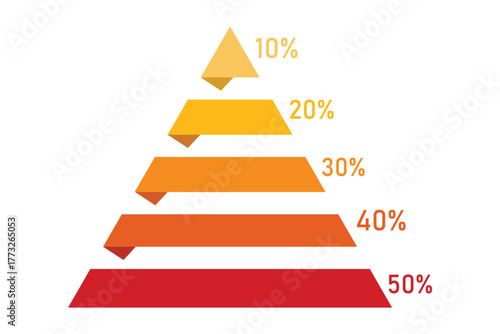 Levels of triangular pyramid. Half triangle pyramid chart. Maslow layer diagram. Development level infographic. Business graph. Vector illustration isolated on white background
