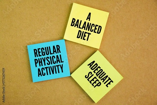 Принти на полотні Three healthy needs are regular physical activity, a balanced diet, and adequate sleep