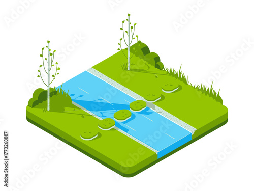 Isometric riverside park, small stream with wooden bridge, birch trees, green meadow terrain, eco travel concept, vector illustration