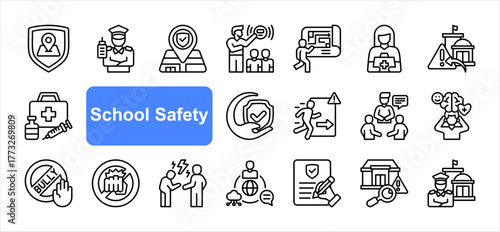School safety icon set with Security, Emergency, Evacuation plan, First aid, Protective measures, Preparedness, Risk assessment simple line vector.