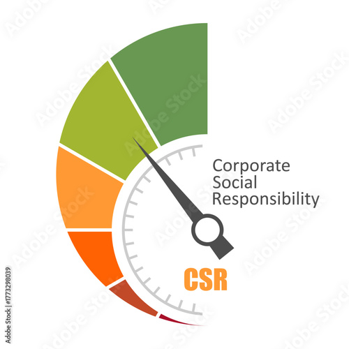 CSR acronym that means Corporate Social Responsibility. Social responsibility and giving back to the community. Abstract measuring device. Business and environment.
