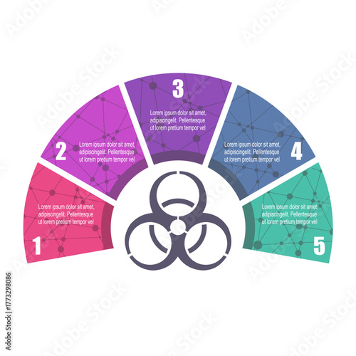 Biohazard icon with five features or option of project to select. Infographic for medicine, biotechnology and biochemistry information visualization. Caution biological hazard. Warning sign of virus.