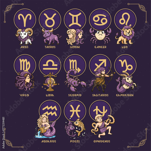 “Cartoon Horoscope Zodiac Symbols” is a beautifully detailed vector illustration featuring all twelve Western zodiac signs — Aries, Taurus, Gemini, Cancer, Leo, Virgo, Libra, Scorpio, Sagittarius, Cap