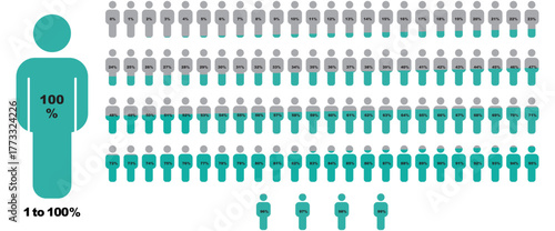 People percentages infographics. Population infographic showing data with colored human icons. Blue and black figures percent ratios of demographics. Isolated vector chart with human person signs