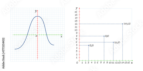 Cartesian coordinate grid illustration. Two dimensional math system with perpendicular axes. Abstract geometry background. Vector template for education design isolated on white surface
