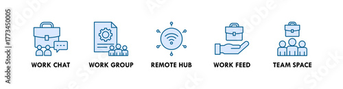 Remote Work Tools banner web icon illustration concept with icon of work chat, work group, remote hub, work feed, and team space
