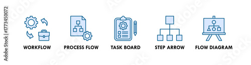 Workflow banner web icon illustration concept with icon of workflow, process flow, task board, step arrow, and flow diagram