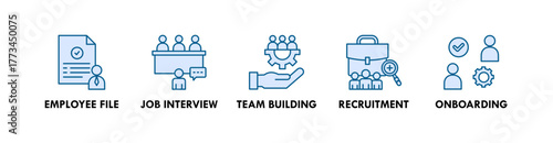 Human Resources banner web icon illustration concept with icon of employee file, job interview, team building, recruitment, and onboarding
