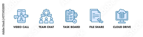 Remote Work Tools banner web icon illustration concept with icon of video call, team chat, task board, file share, and cloud drive
