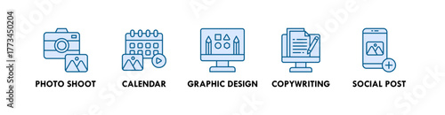 Content Creation banner web icon illustration concept with icon of photo audit, calendar, graphic design, copywriting, and social post
