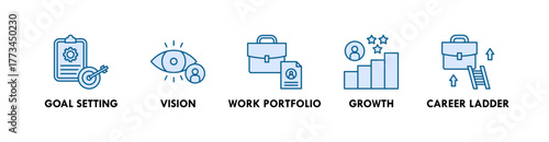 Career Planning banner web icon illustration concept with icon of goal setting, vision, work portfolio, growth, and career ladder