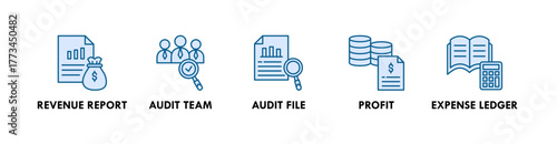 Tax and Audit banner web icon illustration concept with icon of revenue report, audit team, audit file, profit, and expense ledger