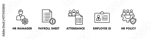 Human Resources banner web icon illustration concept with icon of HR manager, payroll sheet, attendance, employee ID, and HR policy