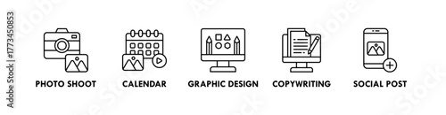 Content Creation banner web icon illustration concept with icon of photo audit, calendar, graphic design, copywriting, and social post