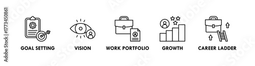 Career Planning banner web icon illustration concept with icon of goal setting, vision, work portfolio, growth, and career ladder