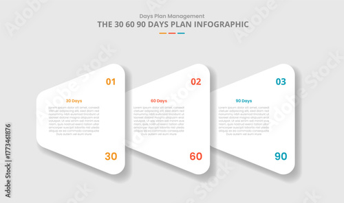 30 60 90 days management framework for infographic with drop shadow style with creative round triangle stacked layer on horizontal direction with 3 point list information