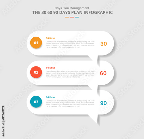30 60 90 days management framework for infographic with drop shadow style with round rectangle discussion commentary box stacked list with 3 point list information