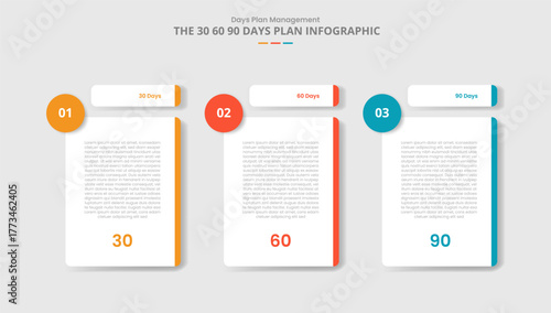 30 60 90 days management framework for infographic with drop shadow style with table separated header with circle badge with 3 point list information