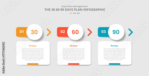 30 60 90 days management framework for infographic with drop shadow style with round box with circle header and arrow direction with 3 point list information