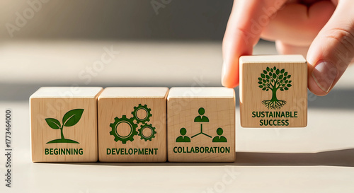 Hand placing a wooden block with a tree and the words sustainable future completing a sequence of eco friendly business concepts