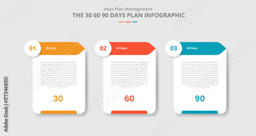 30 60 90 days management framework for infographic with drop shadow style with table box container with circle and arrow direction with 3 point list information