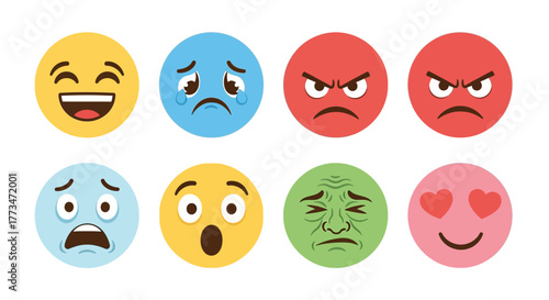 Vector set of round emoji faces showing happiness, sadness, anger, fear, surprise, disgust, and love.