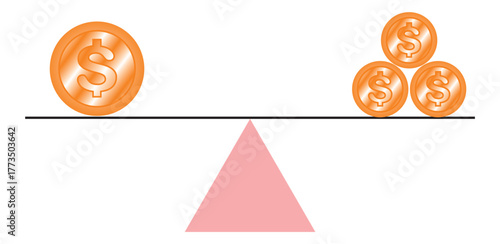Vector illustration of a scale that is equal between one large dollar coin and three small dollar bills. fair concept